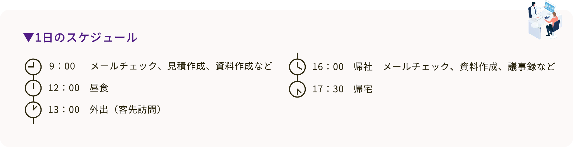 1日のスケジュール例