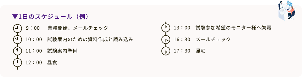 1日のスケジュール例